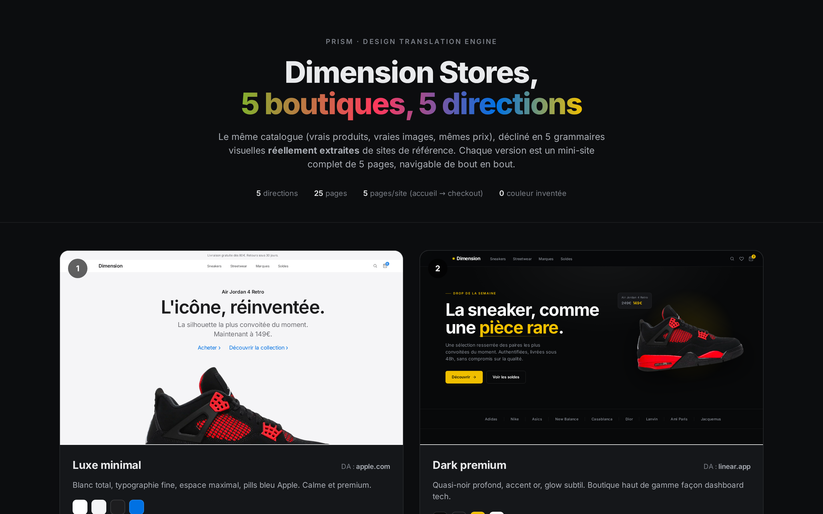 dimension-stores.com