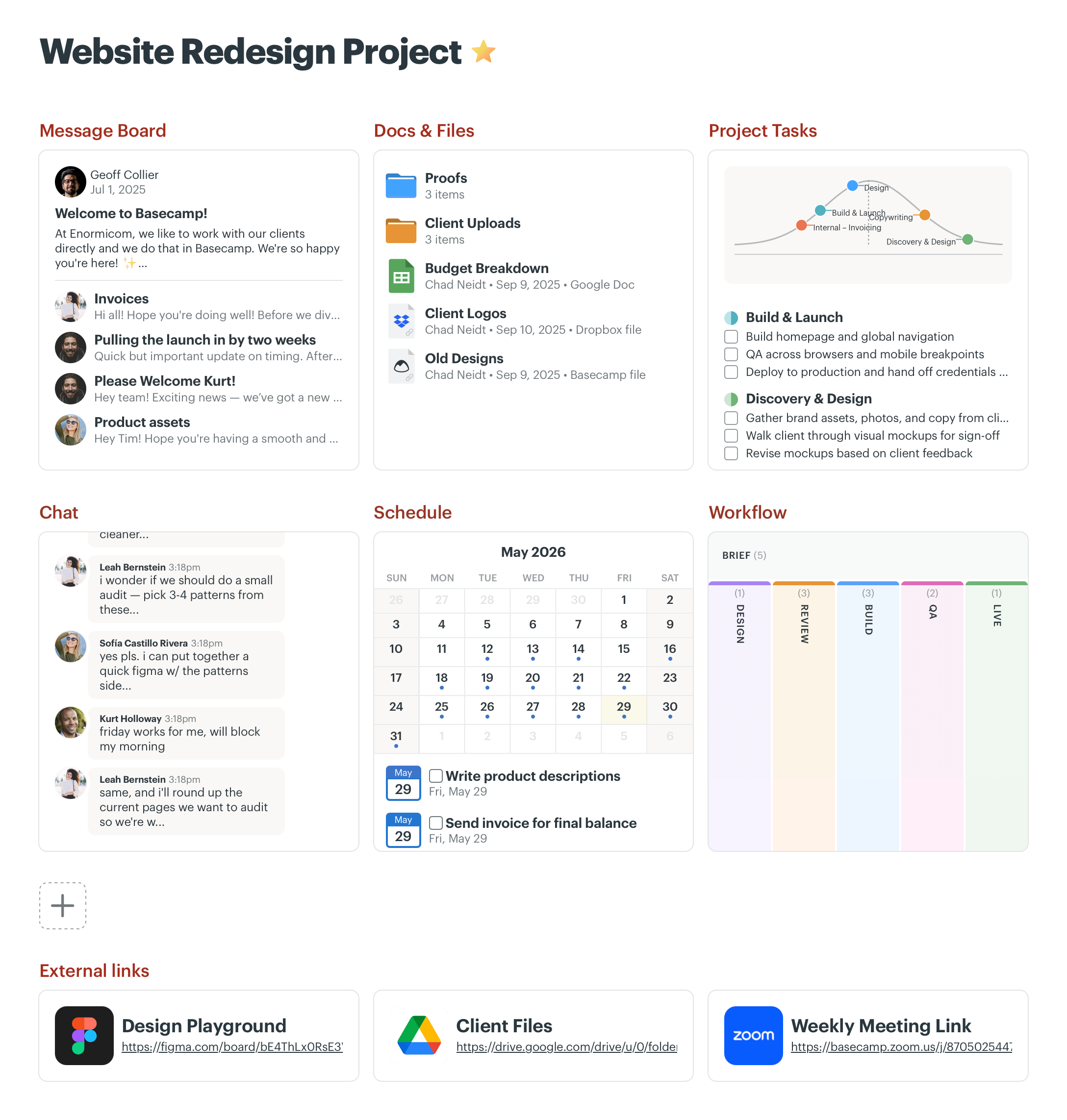 Basecamp project page