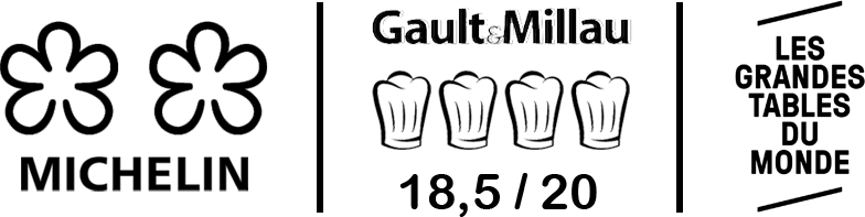 gault & millau, michelinsterren Antwerp